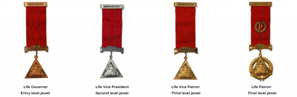 Charity jewels summary